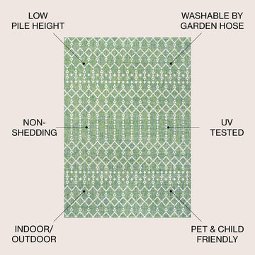 Ourika Moroccan Geometric Textured Weave Indoor/outdoor Rug